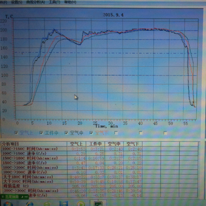 環氧-聚(ju)酯混合(he)型粉末(mo)塗料